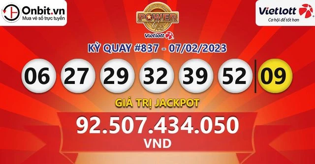 Khám Phá Thế Giới Xổ Số Online Tại 123b Casino